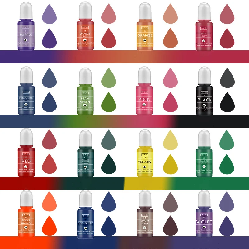 DIY Epoxy Resin Pigment Kit Ca - Candle Making Ideas 评论和价格